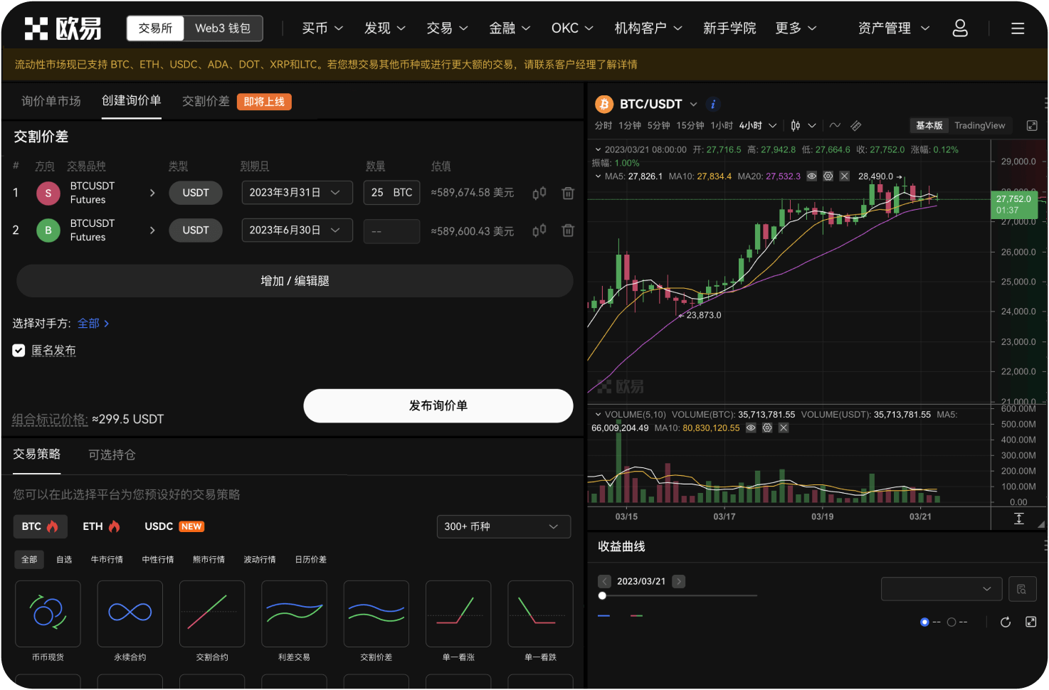 从K线图看，市场情绪如何影响价格